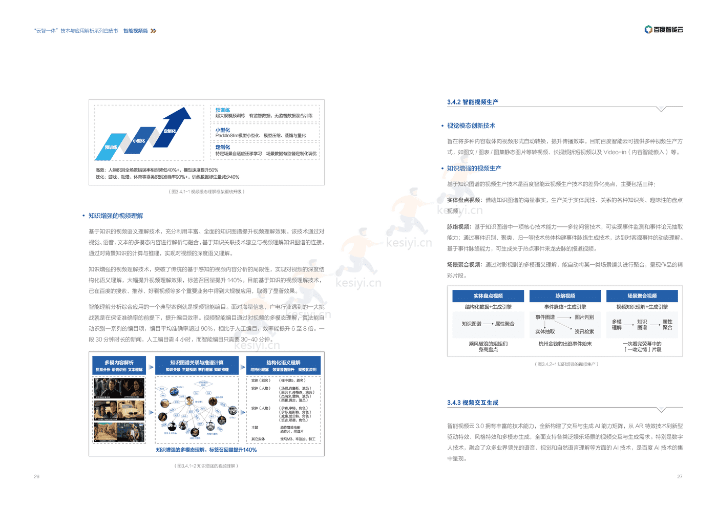 人工智能行业全场景智能视频篇:“云智一体”技术与应用解析系列白皮书-百度 人工智能行业全场景智能视频篇:“云智一体”技术与应用解析系列白皮书-百度
