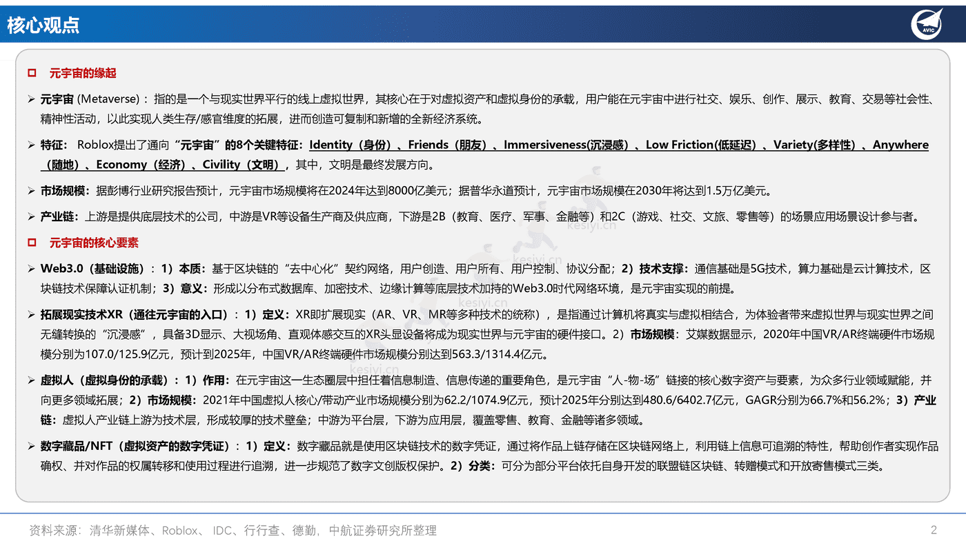 元宇宙行业应用场景的投资框架-中航证券 元宇宙行业应用场景的投资框架-中航证券