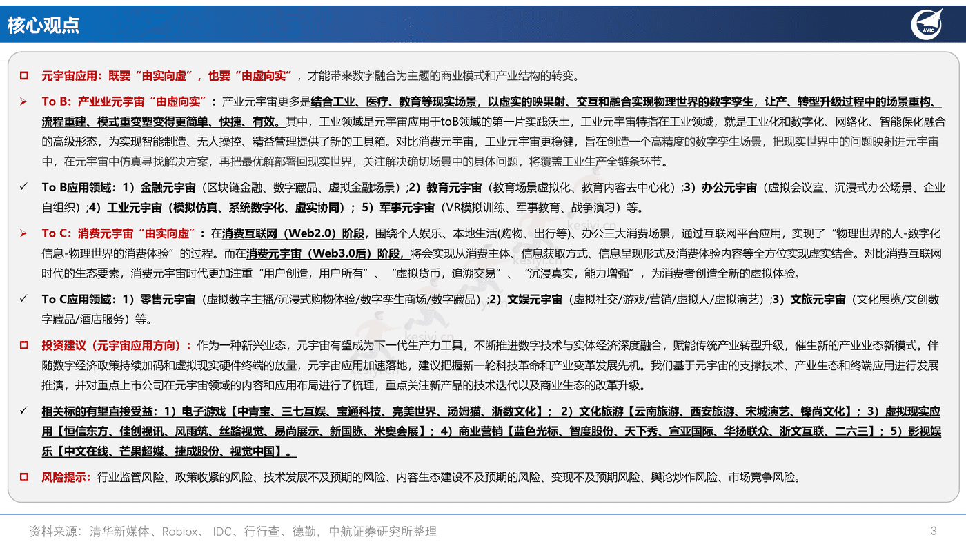 元宇宙行业应用场景的投资框架-中航证券 元宇宙行业应用场景的投资框架-中航证券