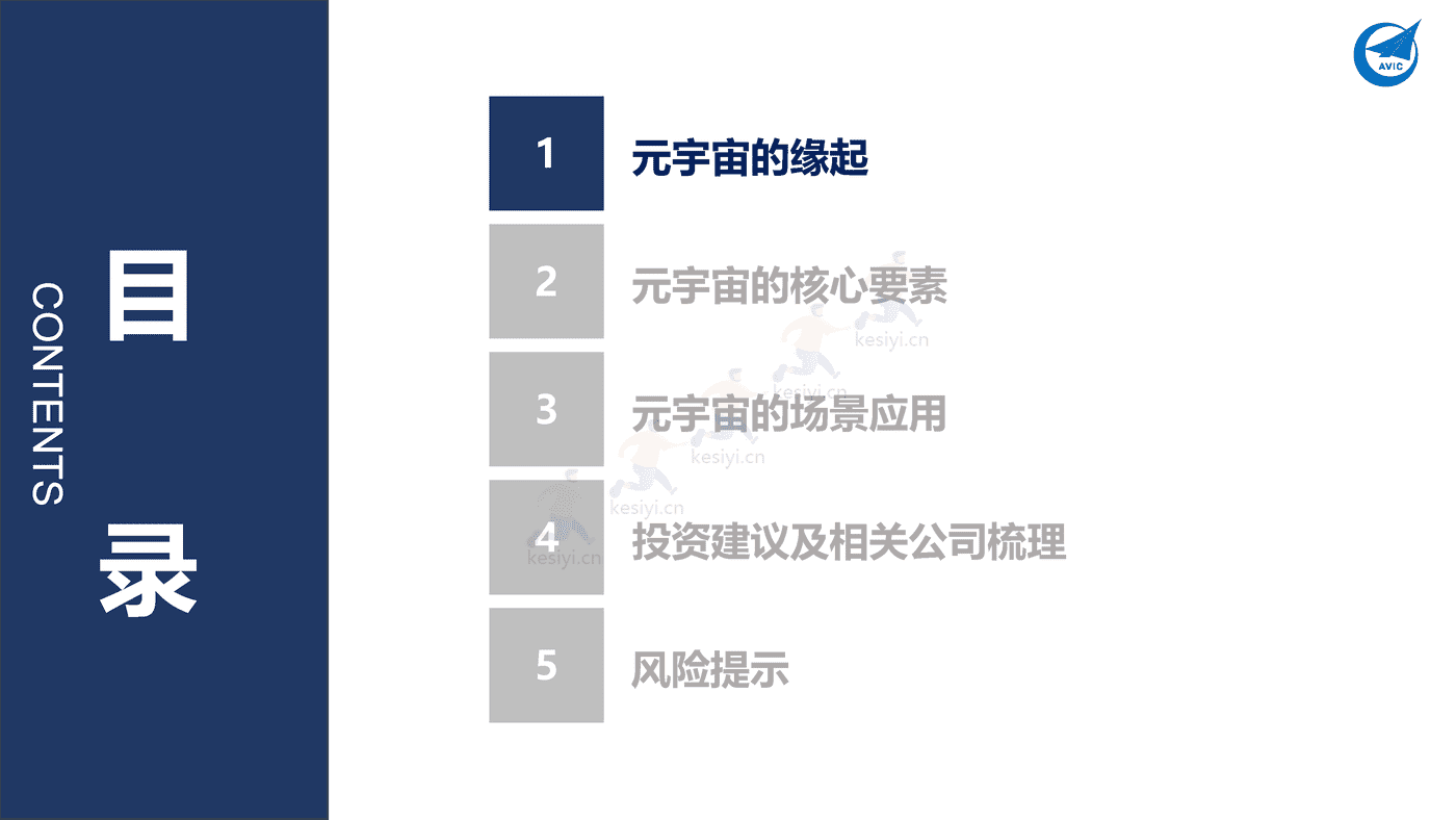 元宇宙行业应用场景的投资框架-中航证券 元宇宙行业应用场景的投资框架-中航证券
