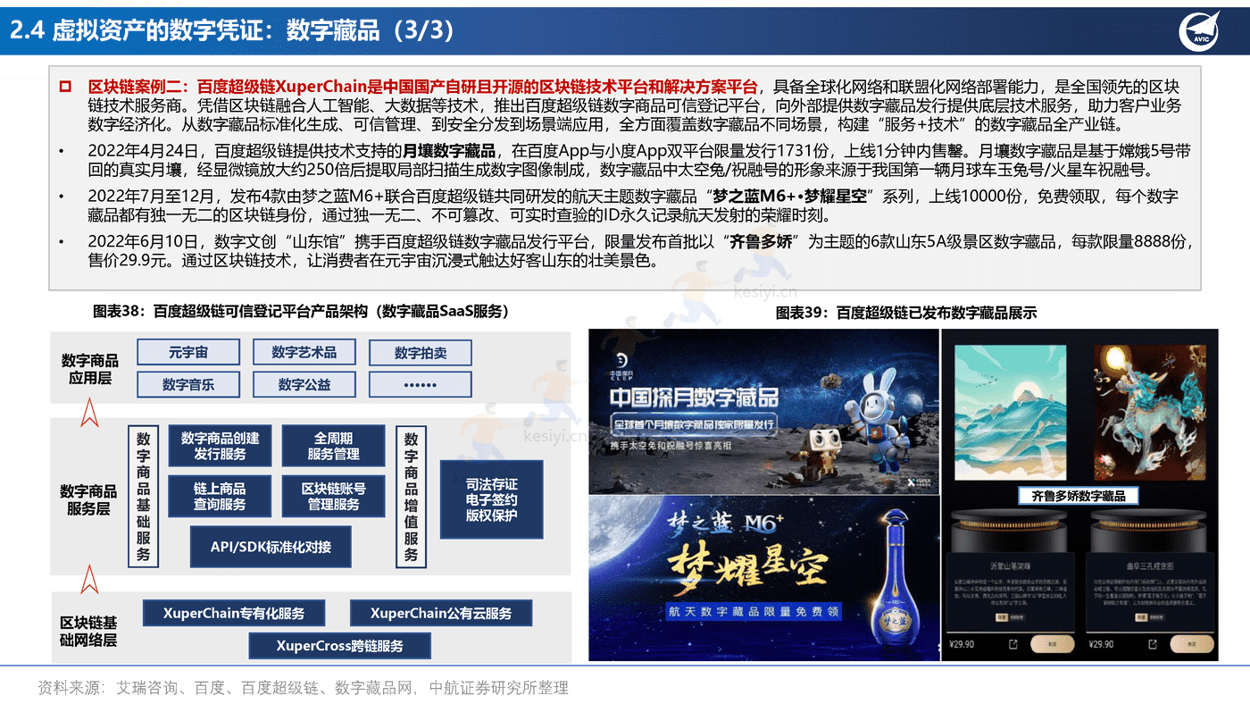 元宇宙行业应用场景的投资框架-中航证券 元宇宙行业应用场景的投资框架-中航证券