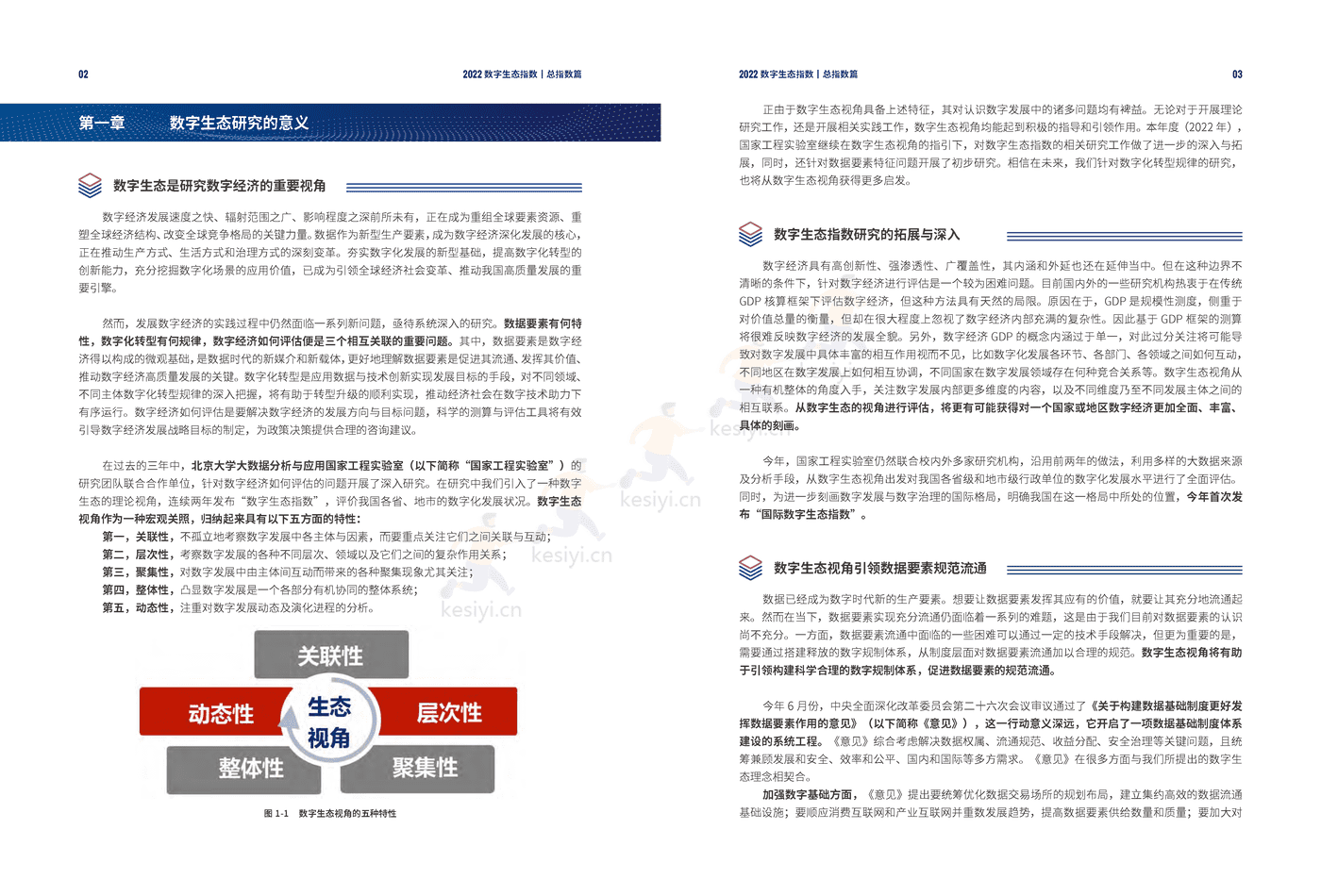 2022数字生态指数 2022数字生态指数