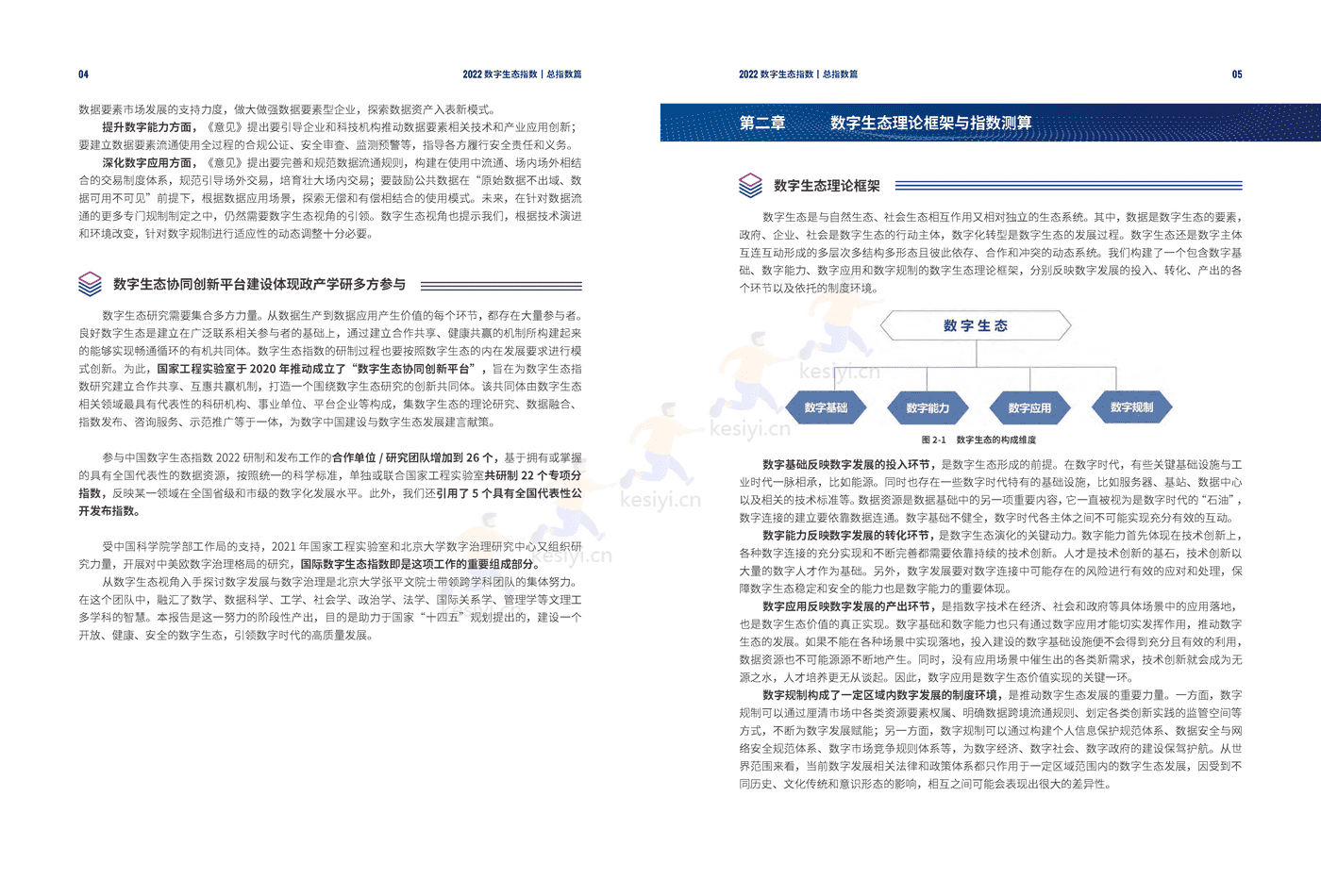 2022数字生态指数 2022数字生态指数