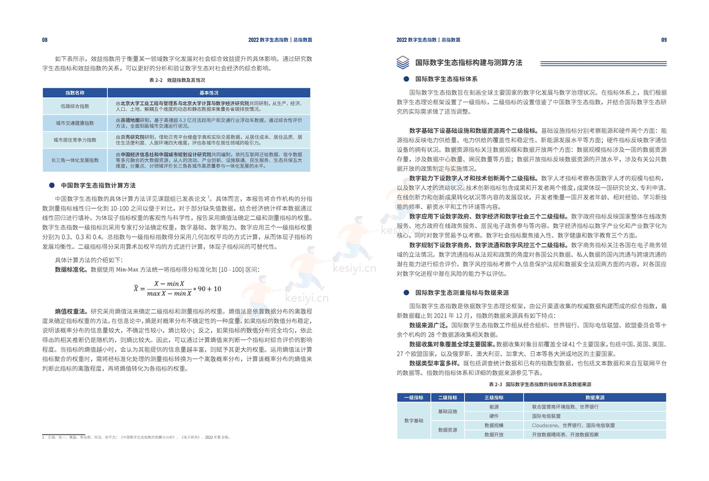 2022数字生态指数 2022数字生态指数