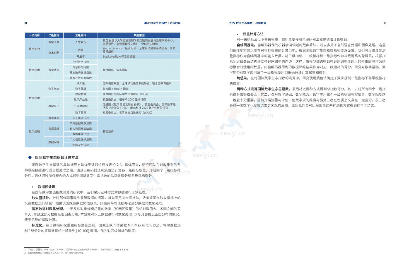 2022数字生态指数 2022数字生态指数