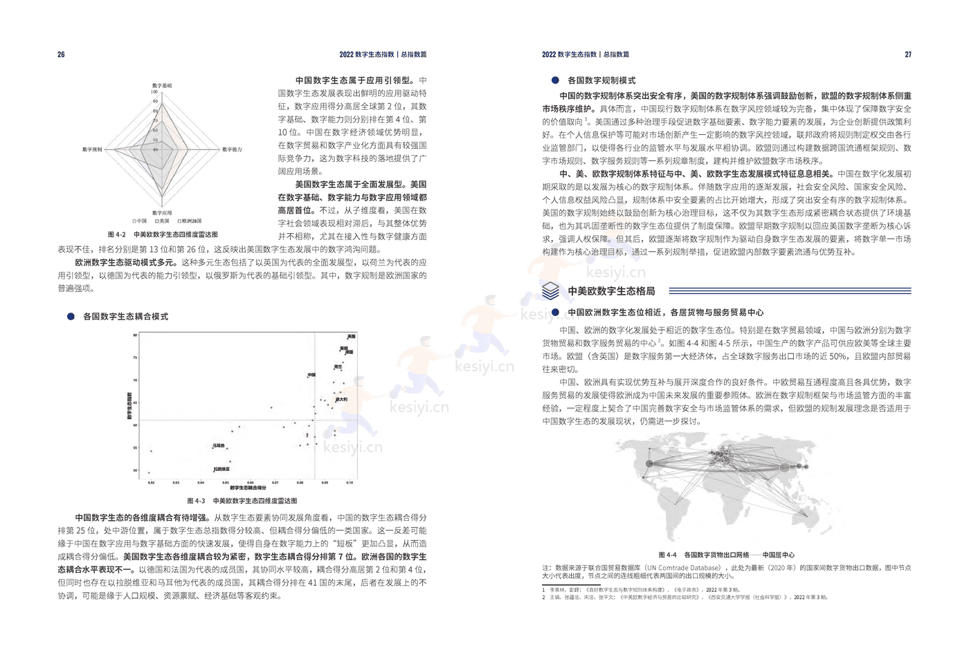 2022数字生态指数 2022数字生态指数