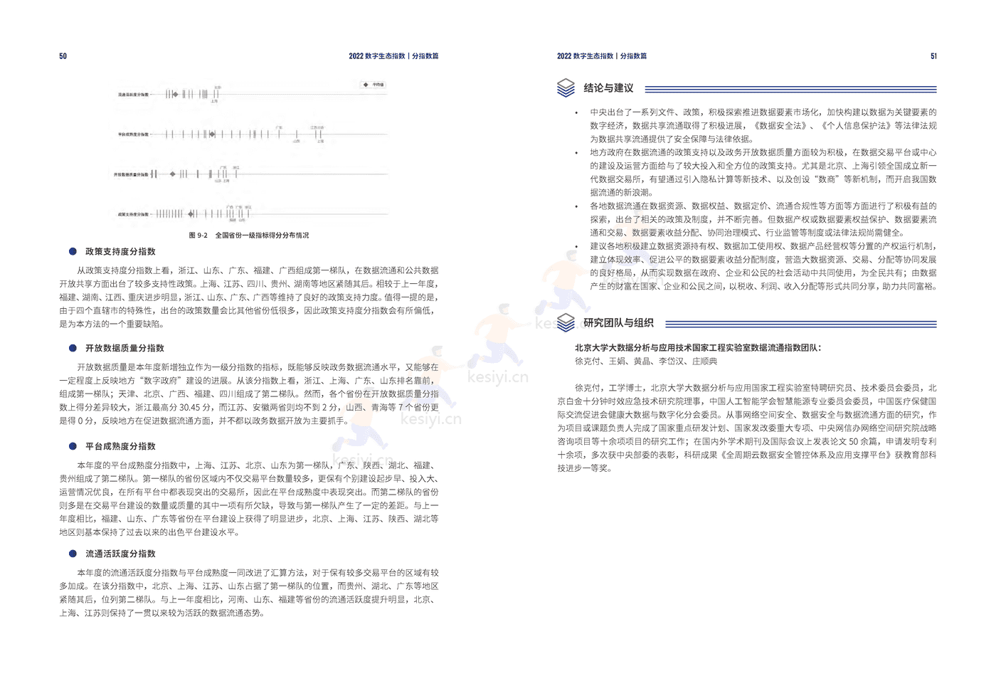 2022数字生态指数 2022数字生态指数