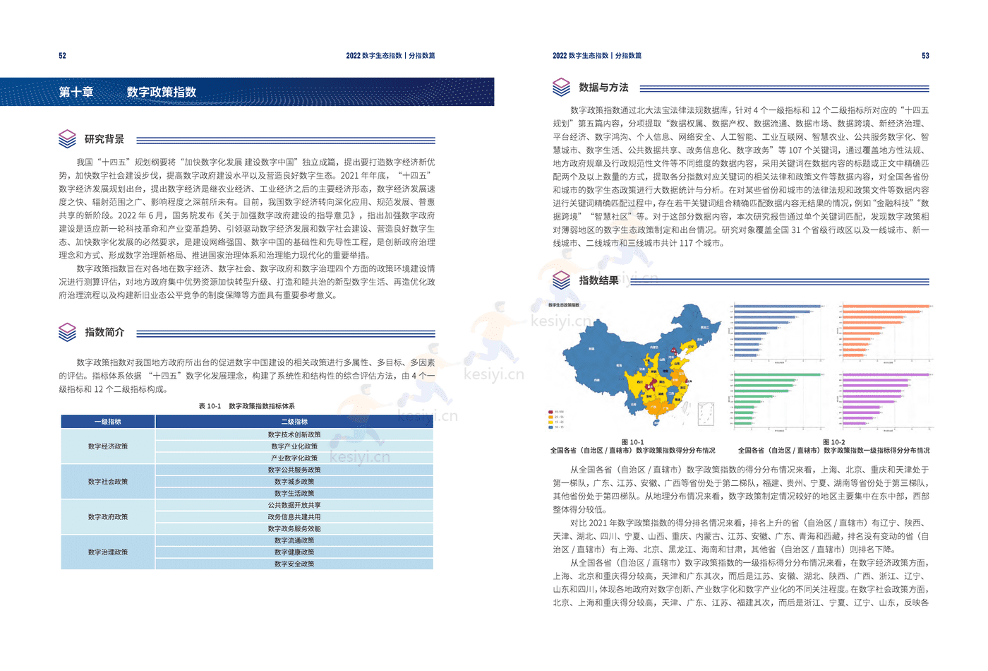 2022数字生态指数 2022数字生态指数