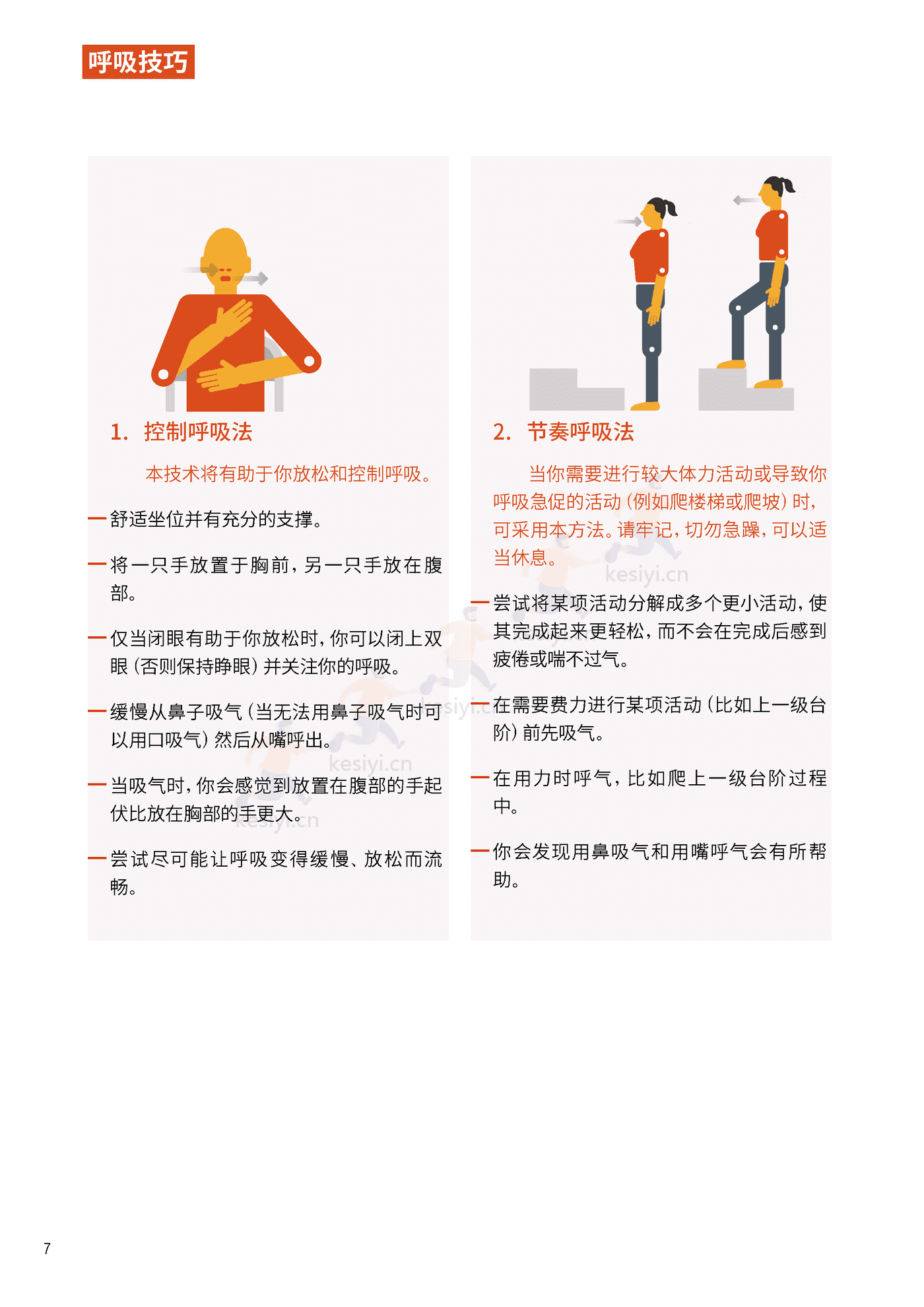新冠自我康复手册中文版-WHO 新冠自我康复手册中文版-WHO