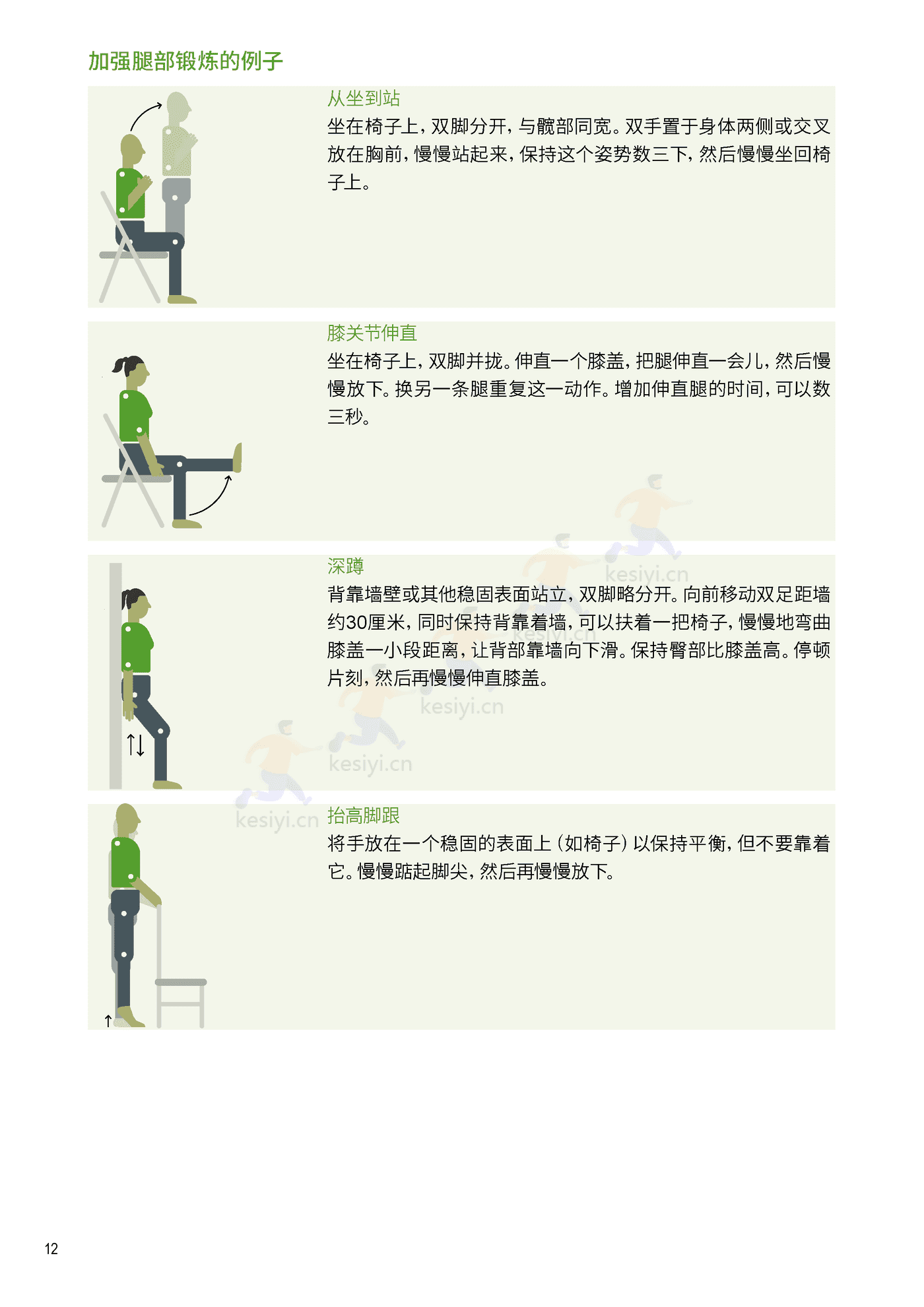 新冠自我康复手册中文版-WHO 新冠自我康复手册中文版-WHO