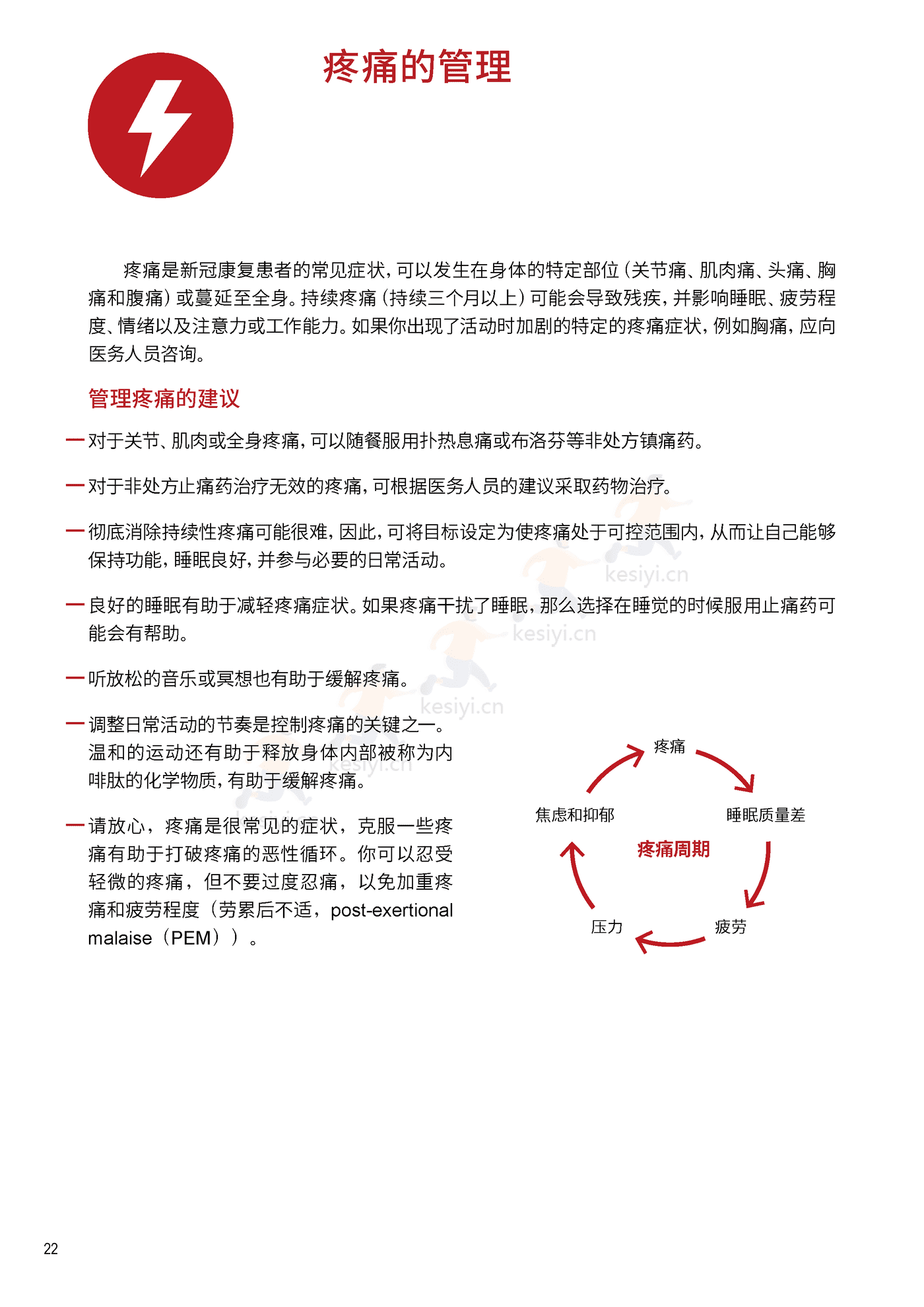 新冠自我康复手册中文版-WHO 新冠自我康复手册中文版-WHO