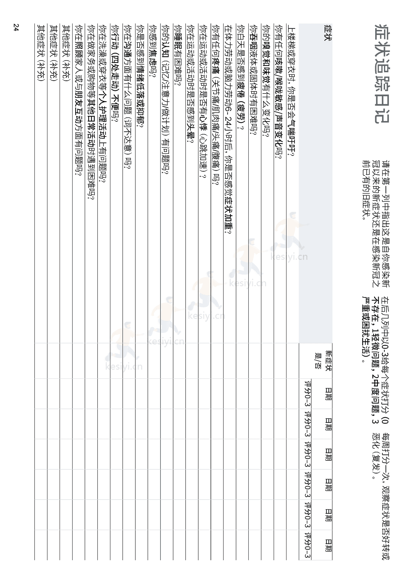 新冠自我康复手册中文版-WHO 新冠自我康复手册中文版-WHO