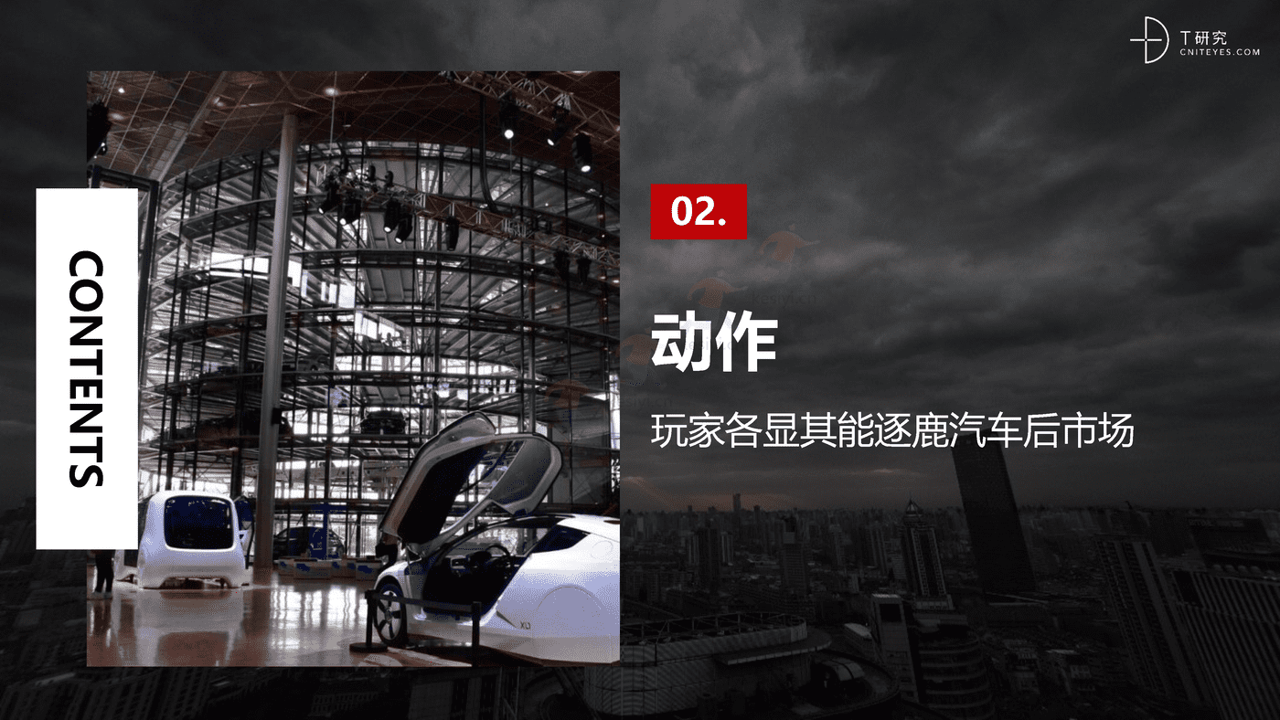 培育增长新动能:中国汽车后市场数字化能力升级与创新洞察-T研究 培育增长新动能:中国汽车后市场数字化能力升级与创新洞察-T研究