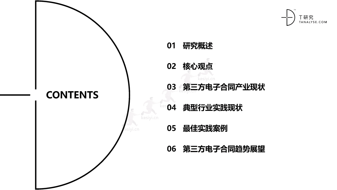 2018年中国第三方电子合同市场及应用行业研究报告(完整版)-T研究 2018年中国第三方电子合同市场及应用行业研究报告(完整版)-T研究
