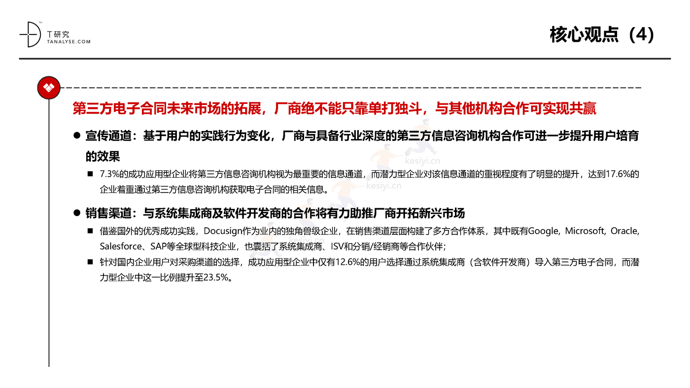 2018年中国第三方电子合同市场及应用行业研究报告(完整版)-T研究 2018年中国第三方电子合同市场及应用行业研究报告(完整版)-T研究