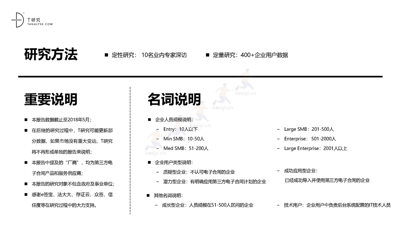2018年中国第三方电子合同市场及应用行业研究报告(完整版)-T研究 2018年中国第三方电子合同市场及应用行业研究报告(完整版)-T研究