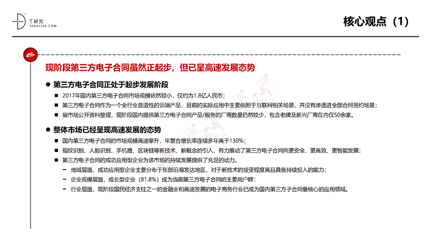 2018年中国第三方电子合同市场及应用行业研究报告(完整版)-T研究 2018年中国第三方电子合同市场及应用行业研究报告(完整版)-T研究