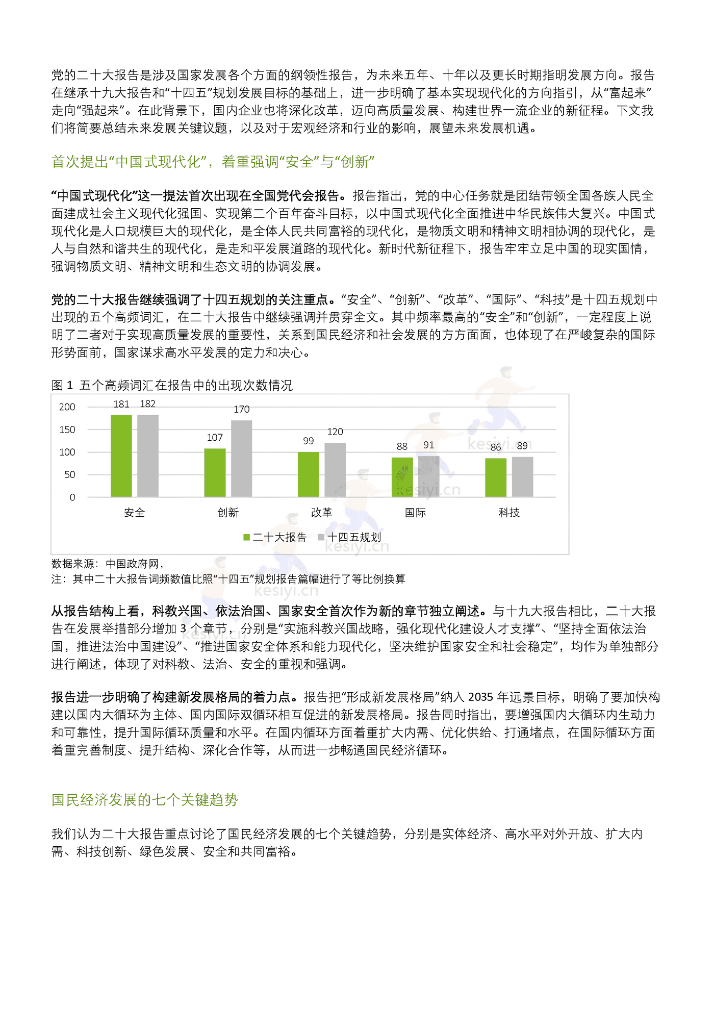 德勤(Deloitte):二十大后国民经济及行业机遇展望 德勤(Deloitte):二十大后国民经济及行业机遇展望