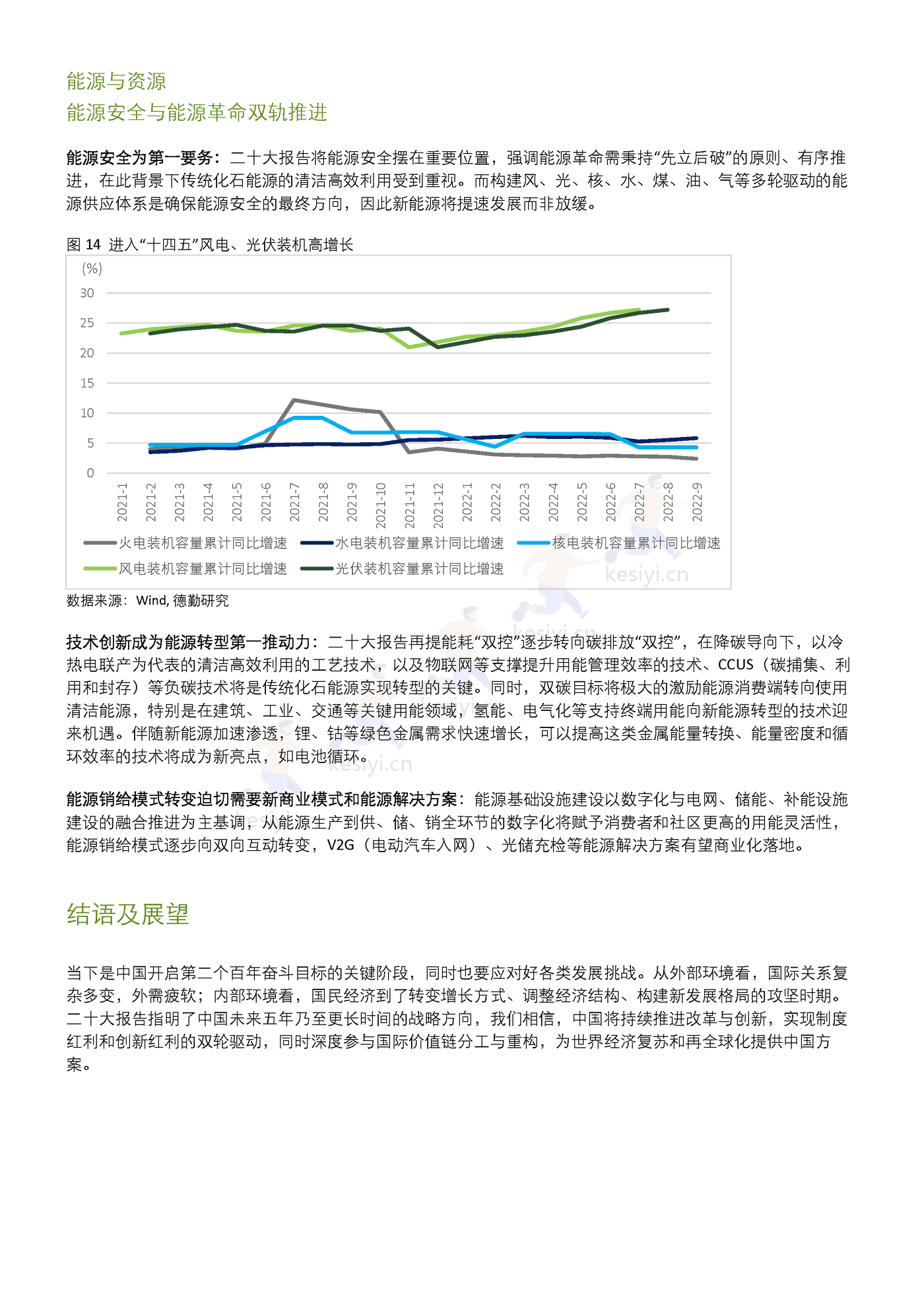 德勤(Deloitte):二十大后国民经济及行业机遇展望 德勤(Deloitte):二十大后国民经济及行业机遇展望