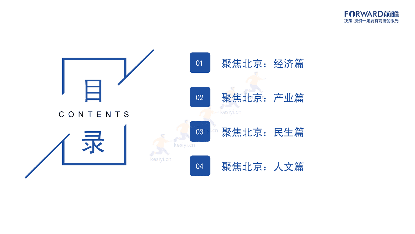 2022年北京市产业全景分析报告-前瞻产业研究院 2022年北京市产业全景分析报告-前瞻产业研究院