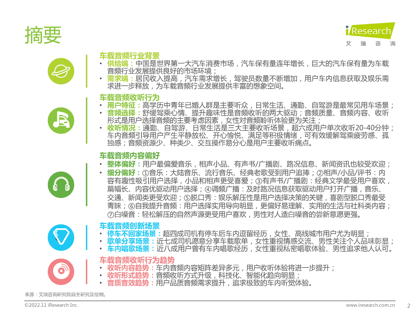 2022-2023年车载空间用户收听行为洞察及趋势报告-艾瑞咨询 2022-2023年车载空间用户收听行为洞察及趋势报告-艾瑞咨询