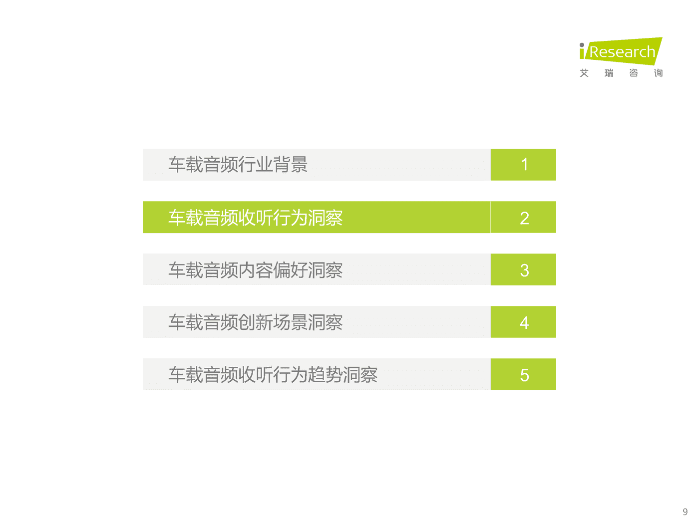 2022-2023年车载空间用户收听行为洞察及趋势报告-艾瑞咨询 2022-2023年车载空间用户收听行为洞察及趋势报告-艾瑞咨询