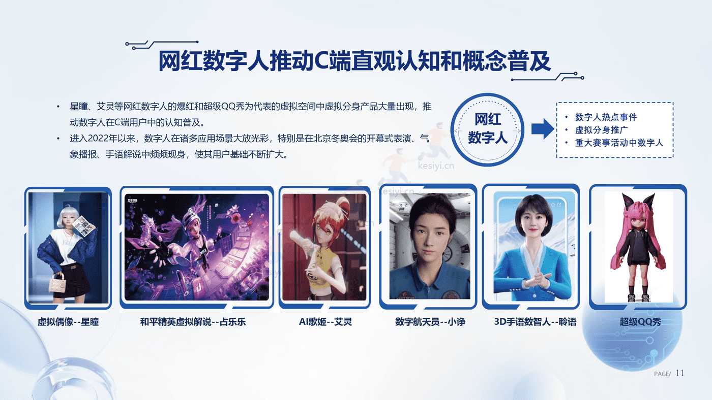 数字人产业发展趋势报告(2023)-腾讯研究院 数字人产业发展趋势报告(2023)-腾讯研究院