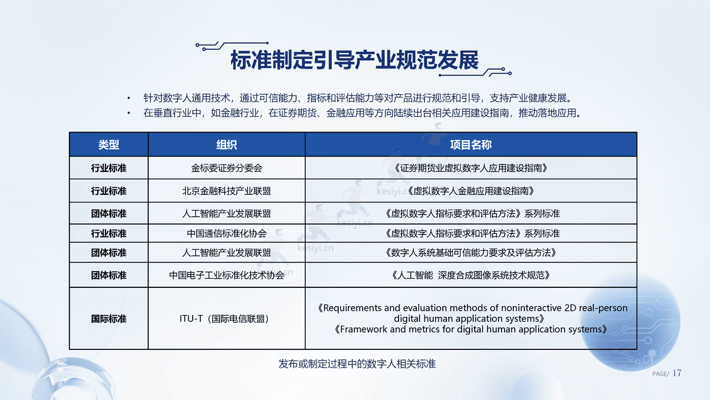 数字人产业发展趋势报告(2023)-腾讯研究院 数字人产业发展趋势报告(2023)-腾讯研究院