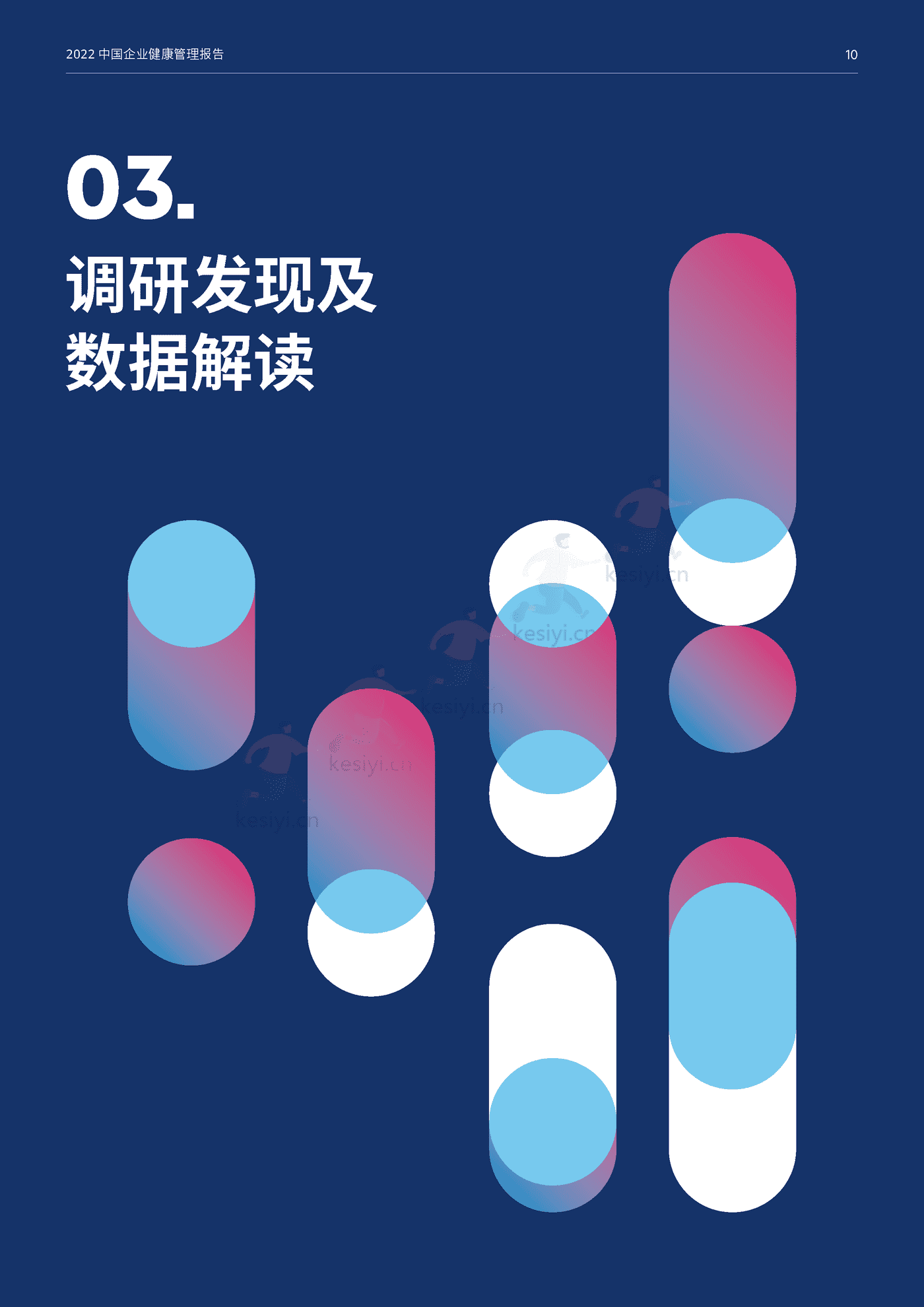 2022中国企业健康管理报告-Mercer 2022中国企业健康管理报告-Mercer