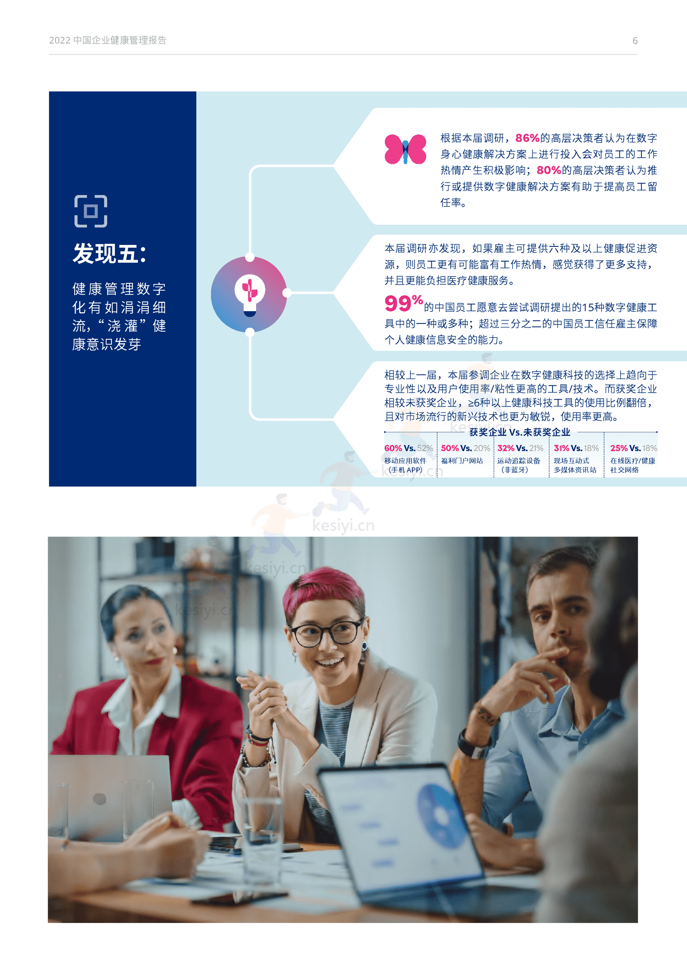 2022中国企业健康管理报告-Mercer 2022中国企业健康管理报告-Mercer