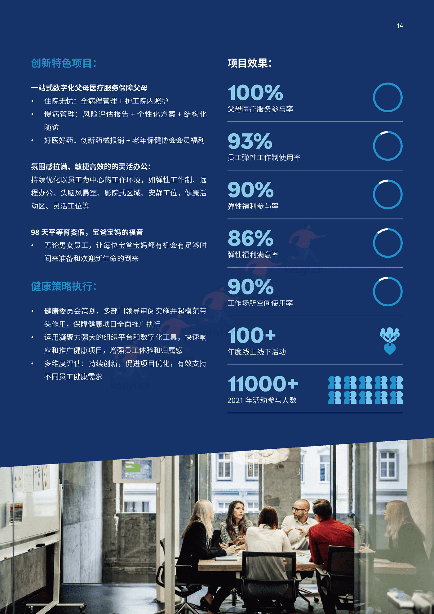 2022中国企业健康管理报告-Mercer 2022中国企业健康管理报告-Mercer