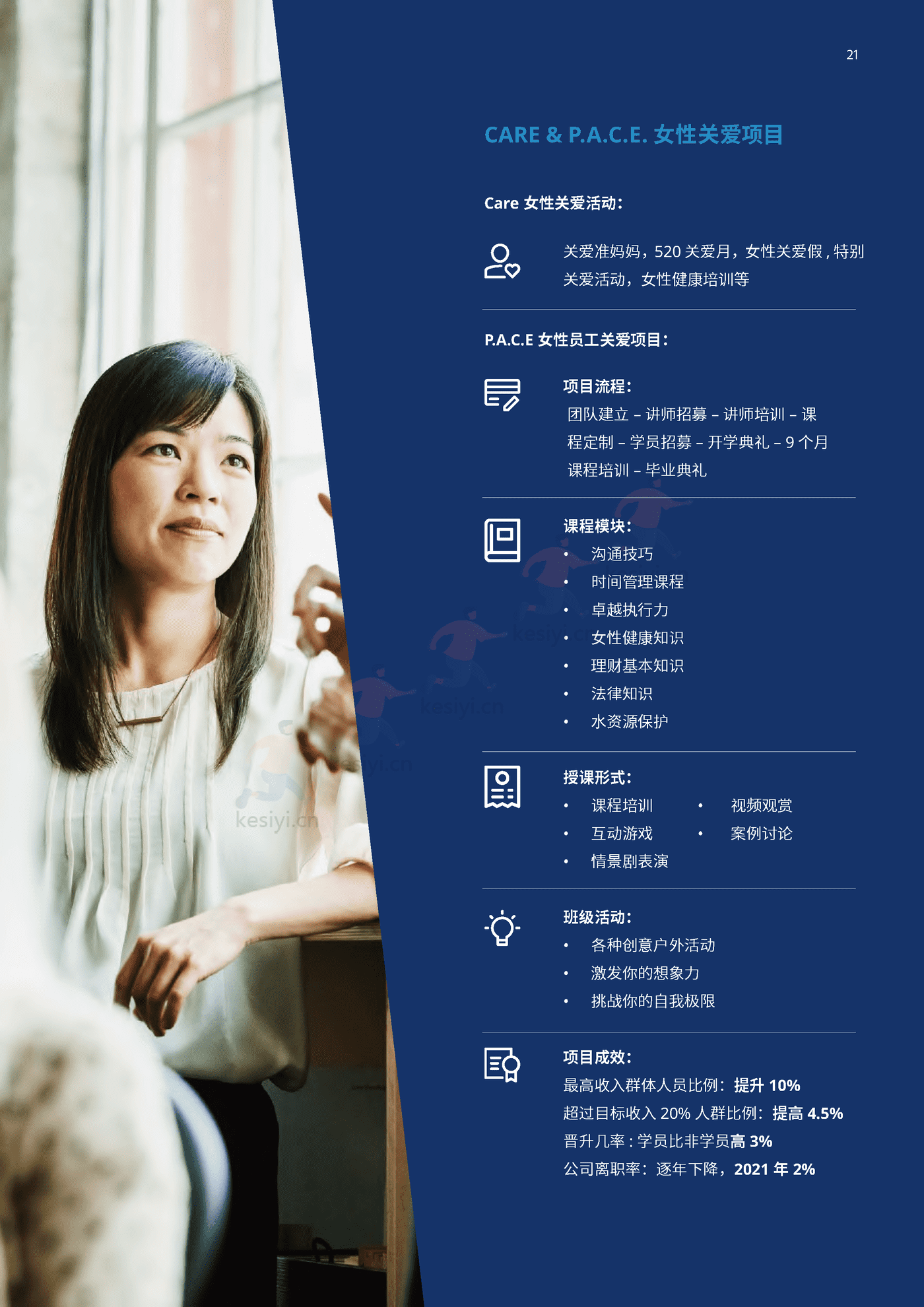 2022中国企业健康管理报告-Mercer 2022中国企业健康管理报告-Mercer