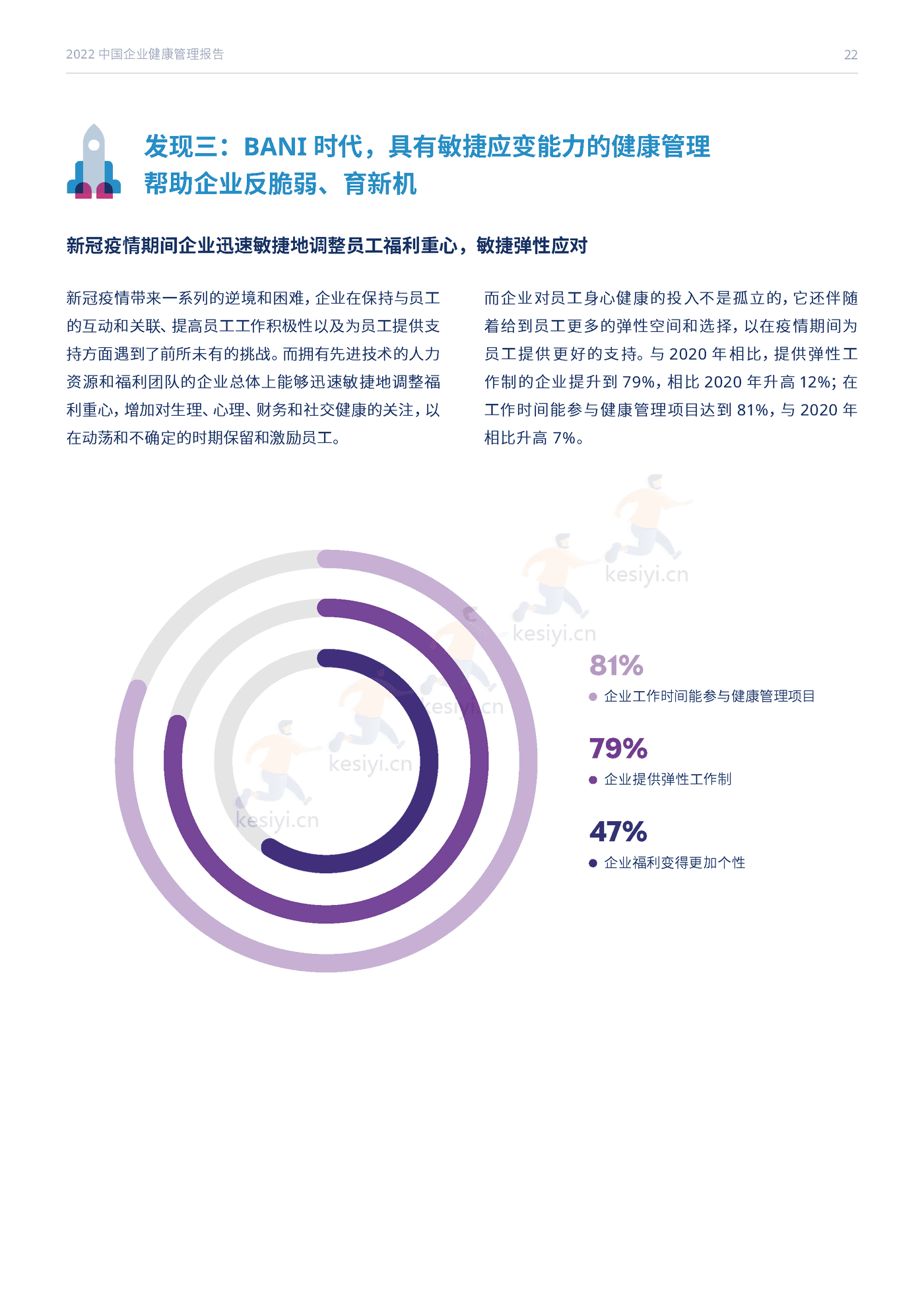 2022中国企业健康管理报告-Mercer 2022中国企业健康管理报告-Mercer