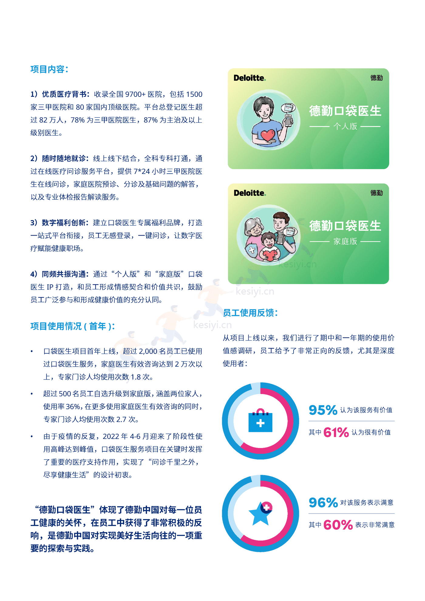 2022中国企业健康管理报告-Mercer 2022中国企业健康管理报告-Mercer
