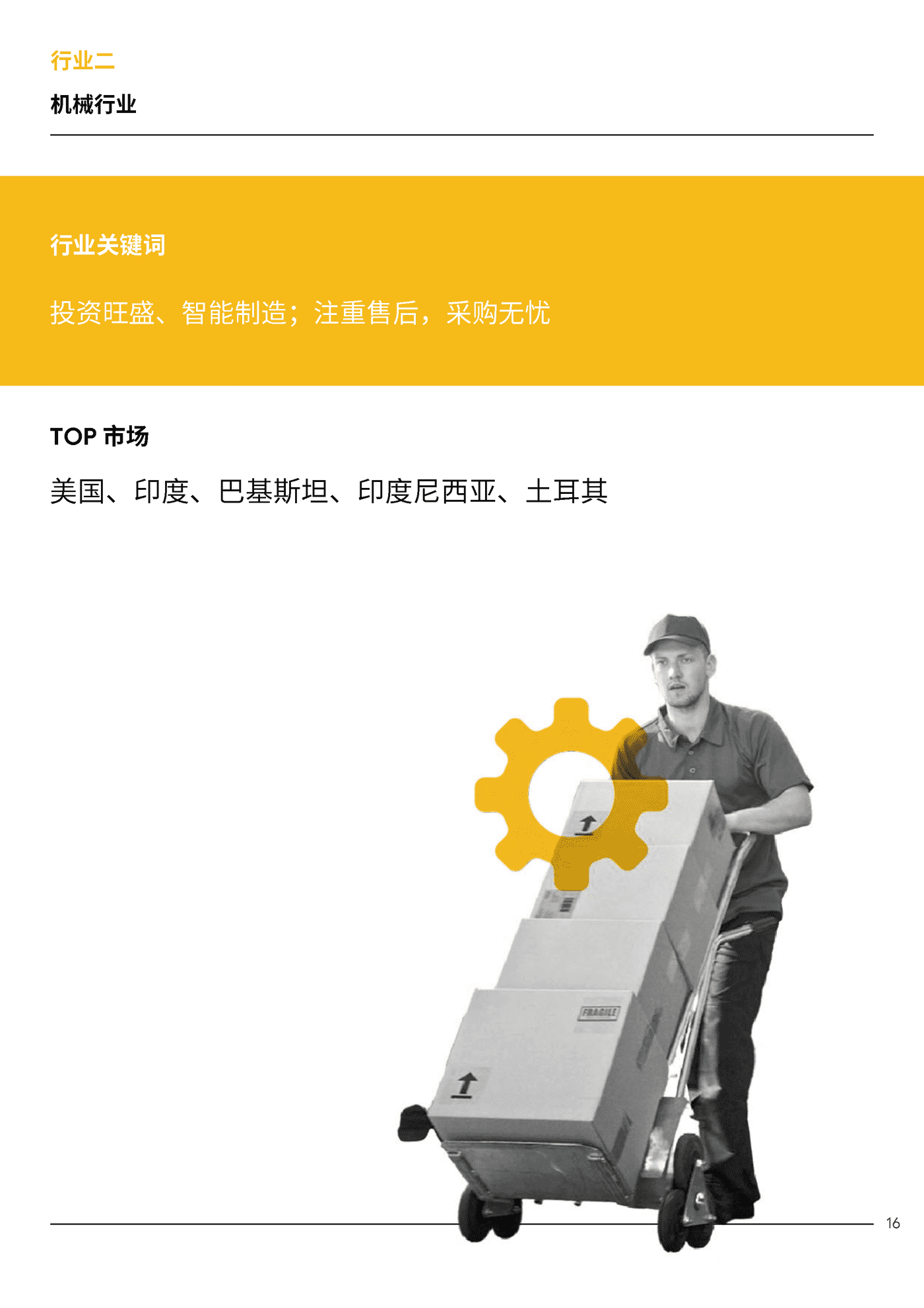 2022全球TOP100外贸趋势品推荐报告-Google&阿里巴巴 2022全球TOP100外贸趋势品推荐报告-Google&阿里巴巴