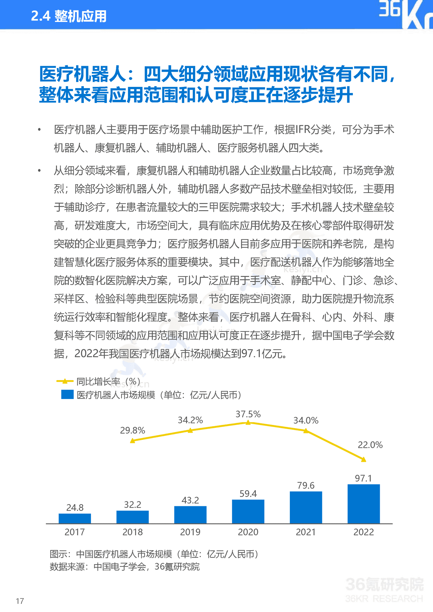 36Kr-2022年中国服务机器人行业研究报告 36Kr-2022年中国服务机器人行业研究报告
