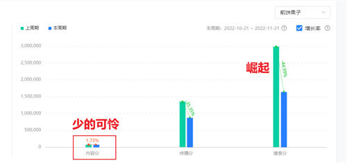 如何做个赚钱的抖音号 小视频 抖音 博客运营 第5张