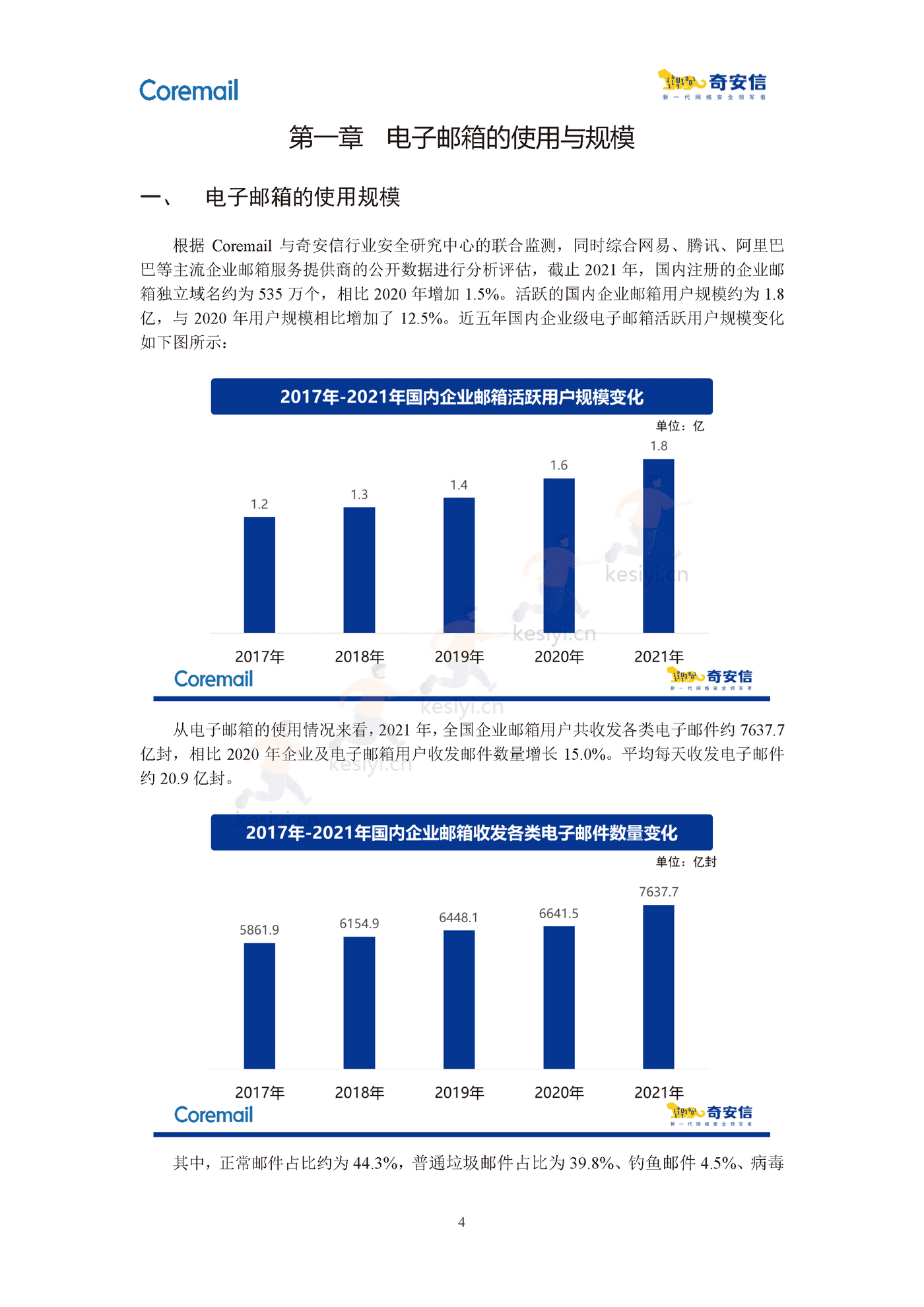2021中国企业邮箱安全性研究报告-奇安信 2021中国企业邮箱安全性研究报告-奇安信