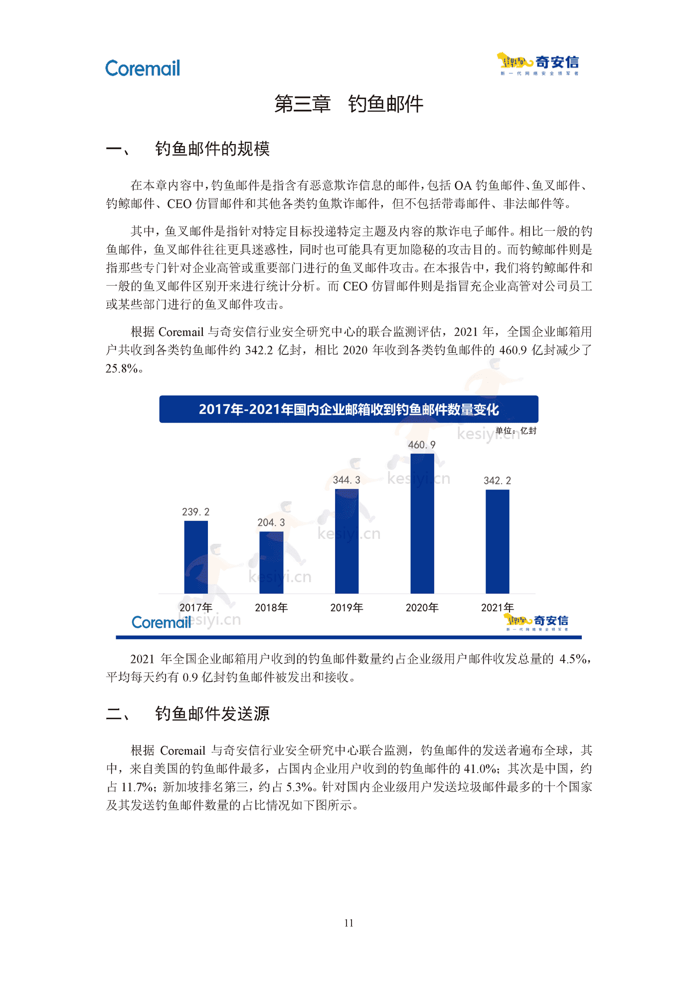 2021中国企业邮箱安全性研究报告-奇安信 2021中国企业邮箱安全性研究报告-奇安信