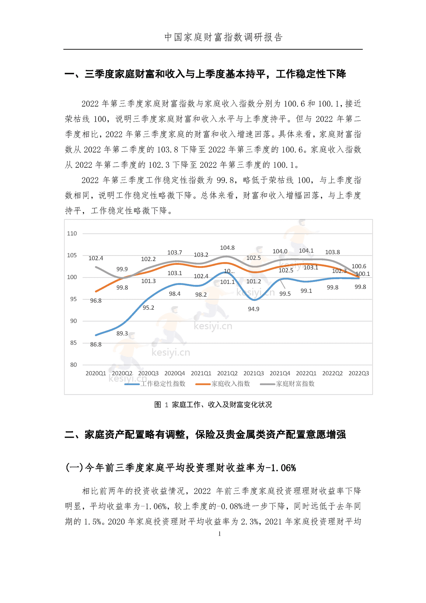 中国家庭财富指数调研报告:疫情下中国家庭的财富变动趋势2022_Q3-西南财经大学&蚂蚁集 中国家庭财富指数调研报告:疫情下中国家庭的财富变动趋势2022_Q3-西南财经大学&蚂蚁集