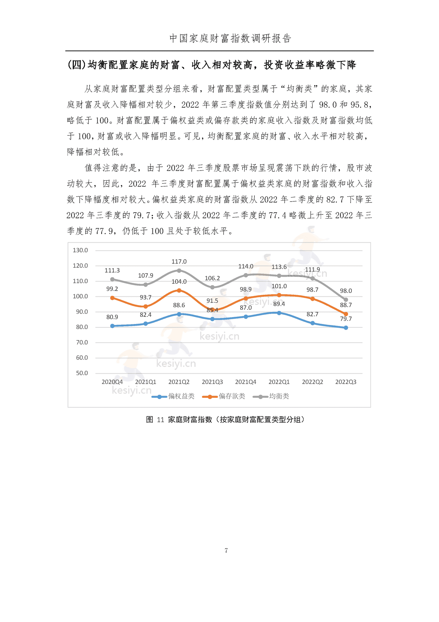 中国家庭财富指数调研报告:疫情下中国家庭的财富变动趋势2022_Q3-西南财经大学&蚂蚁集 中国家庭财富指数调研报告:疫情下中国家庭的财富变动趋势2022_Q3-西南财经大学&蚂蚁集