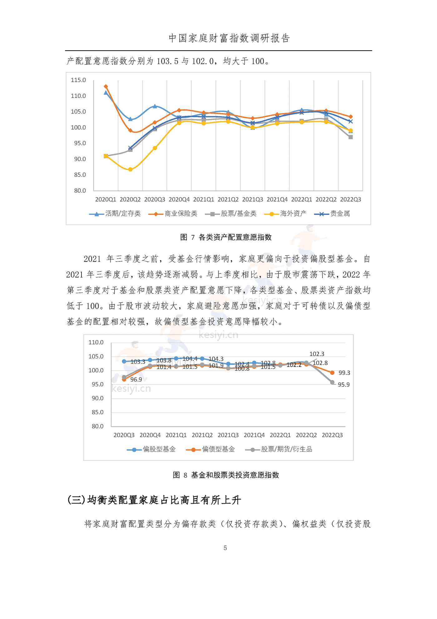 中国家庭财富指数调研报告:疫情下中国家庭的财富变动趋势2022_Q3-西南财经大学&蚂蚁集 中国家庭财富指数调研报告:疫情下中国家庭的财富变动趋势2022_Q3-西南财经大学&蚂蚁集