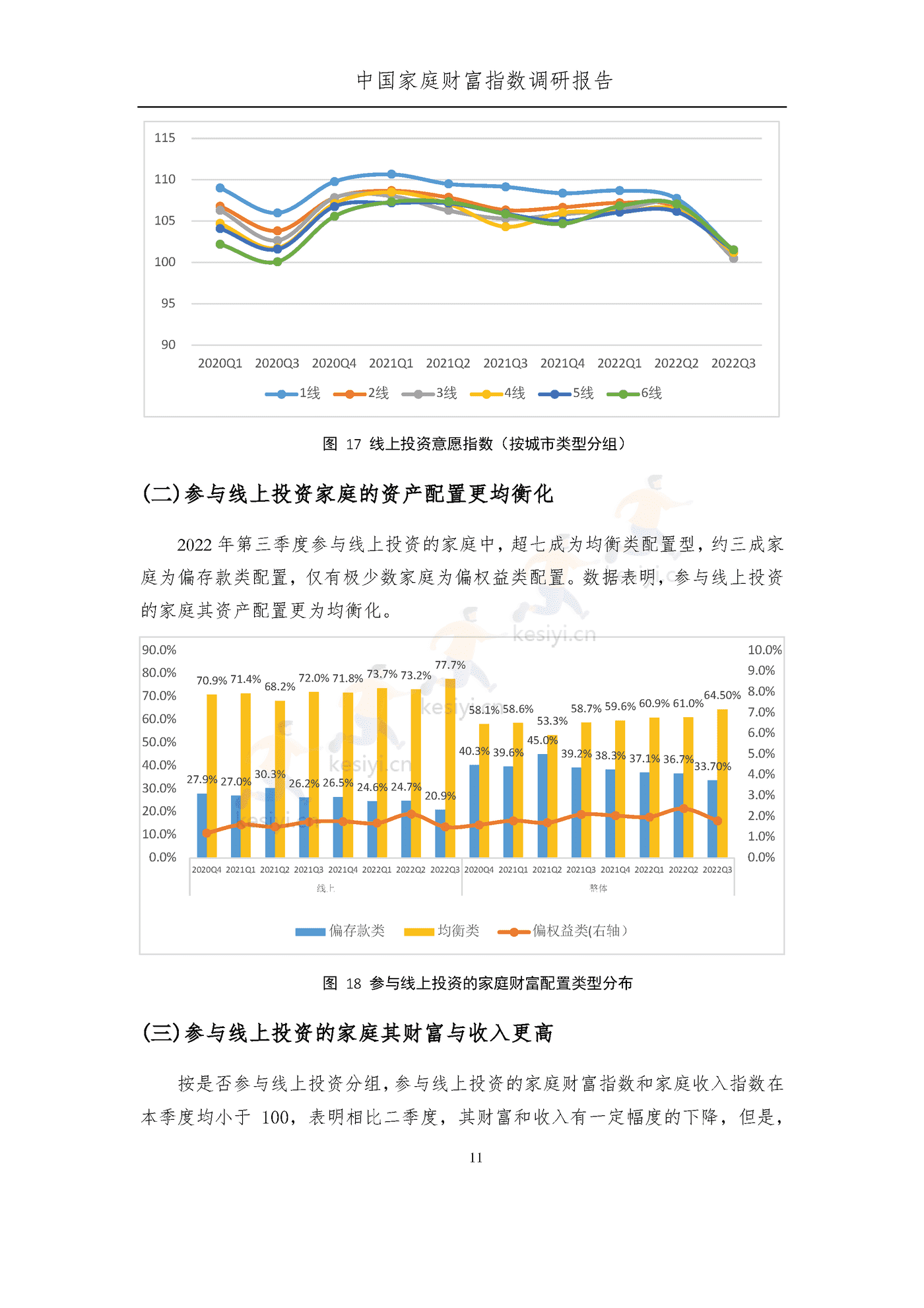 中国家庭财富指数调研报告:疫情下中国家庭的财富变动趋势2022_Q3-西南财经大学&蚂蚁集 中国家庭财富指数调研报告:疫情下中国家庭的财富变动趋势2022_Q3-西南财经大学&蚂蚁集