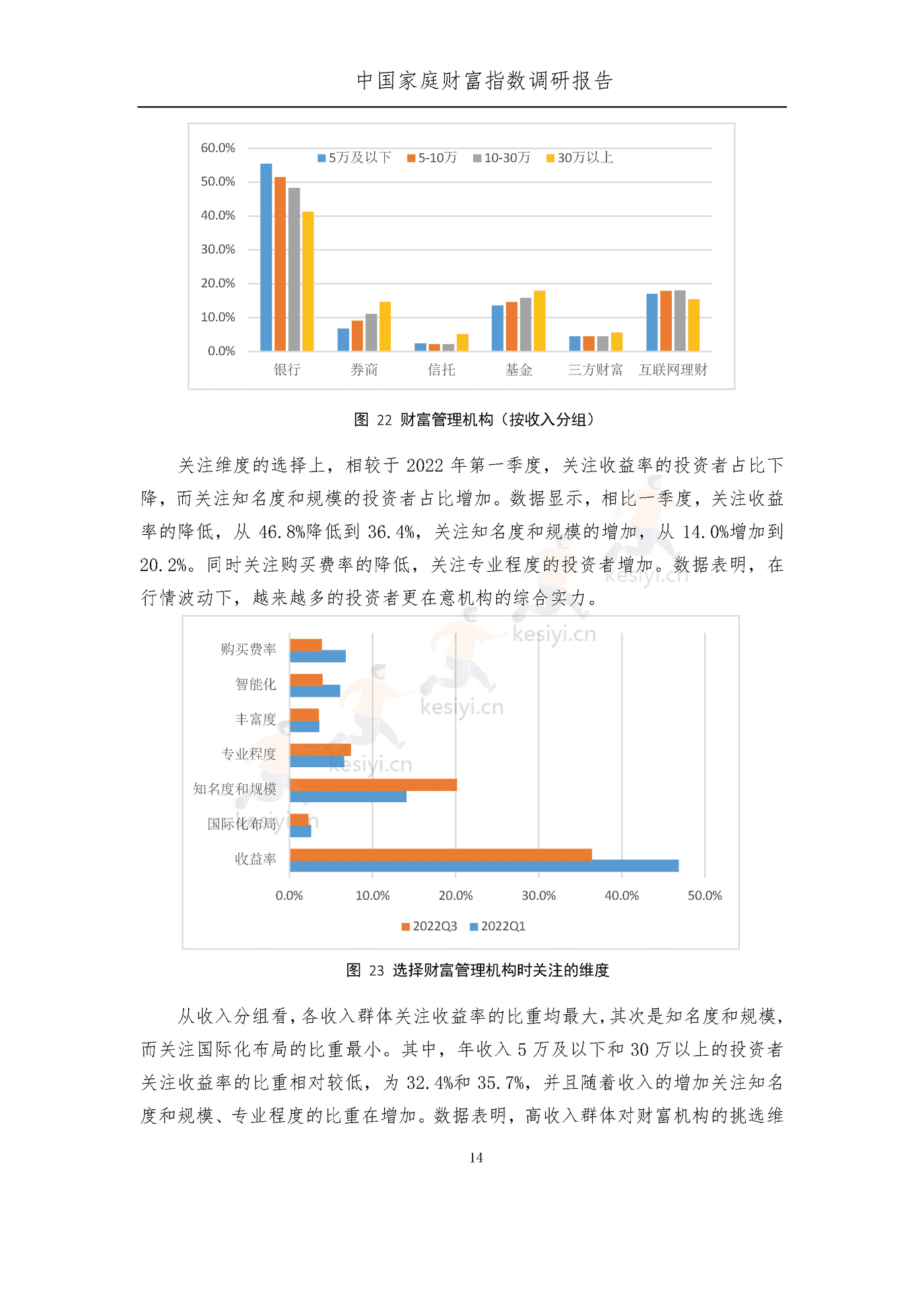 中国家庭财富指数调研报告:疫情下中国家庭的财富变动趋势2022_Q3-西南财经大学&蚂蚁集 中国家庭财富指数调研报告:疫情下中国家庭的财富变动趋势2022_Q3-西南财经大学&蚂蚁集