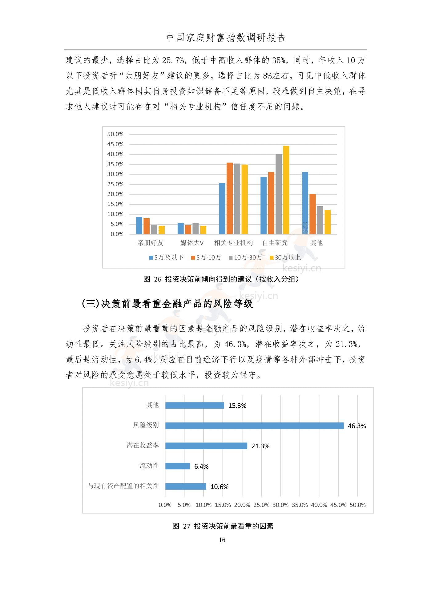 中国家庭财富指数调研报告:疫情下中国家庭的财富变动趋势2022_Q3-西南财经大学&蚂蚁集 中国家庭财富指数调研报告:疫情下中国家庭的财富变动趋势2022_Q3-西南财经大学&蚂蚁集