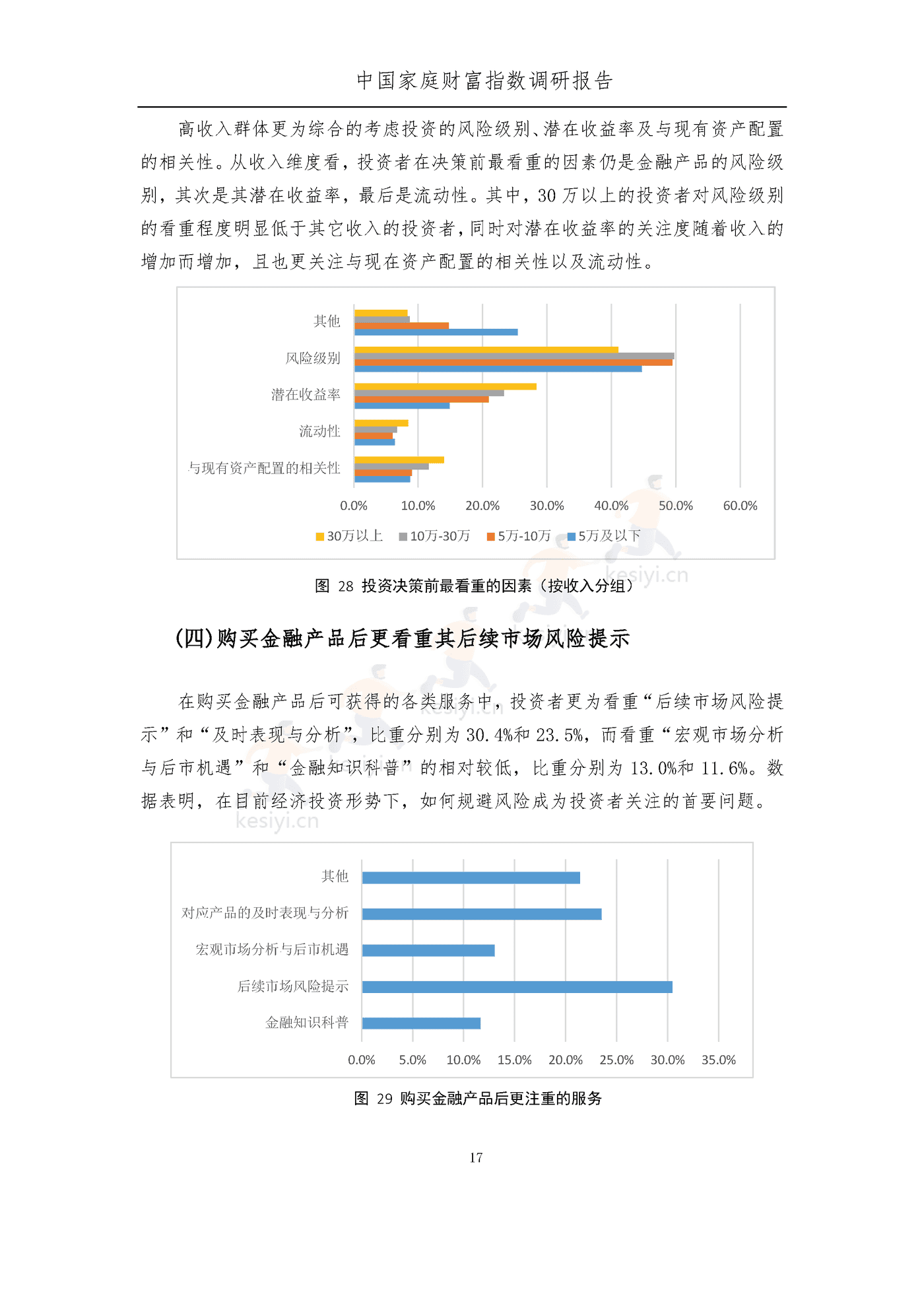 中国家庭财富指数调研报告:疫情下中国家庭的财富变动趋势2022_Q3-西南财经大学&蚂蚁集 中国家庭财富指数调研报告:疫情下中国家庭的财富变动趋势2022_Q3-西南财经大学&蚂蚁集