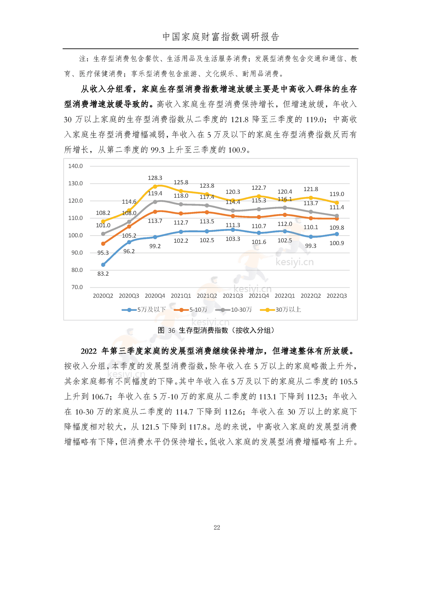 中国家庭财富指数调研报告:疫情下中国家庭的财富变动趋势2022_Q3-西南财经大学&蚂蚁集 中国家庭财富指数调研报告:疫情下中国家庭的财富变动趋势2022_Q3-西南财经大学&蚂蚁集
