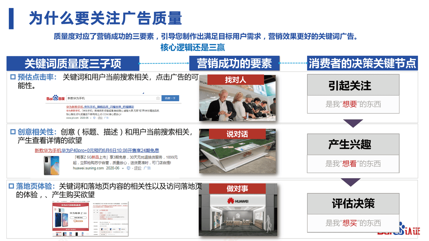 2022百度认证中级公开课3-百度SEM运营通关秘籍 2022百度认证中级公开课3-百度SEM运营通关秘籍