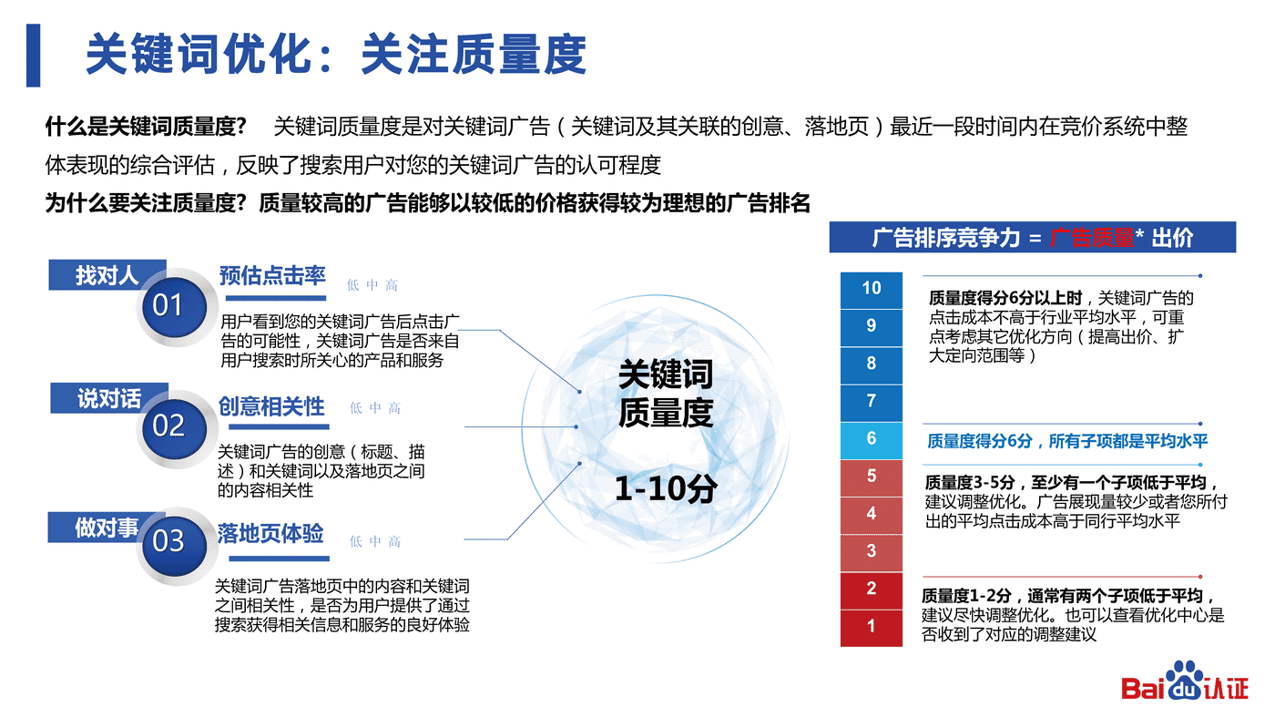 2022百度认证中级公开课3-百度SEM运营通关秘籍 2022百度认证中级公开课3-百度SEM运营通关秘籍