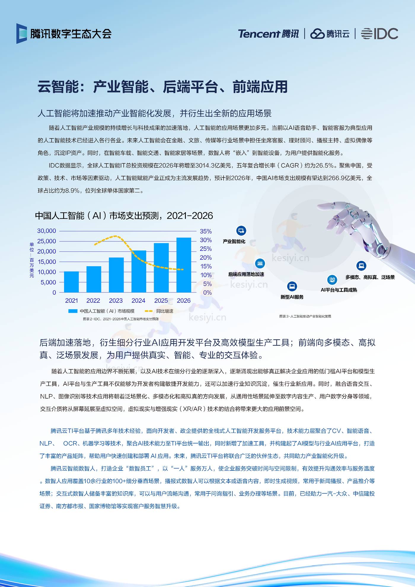 2022年云上产品演进趋势-IDC&腾讯 2022年云上产品演进趋势-IDC&腾讯